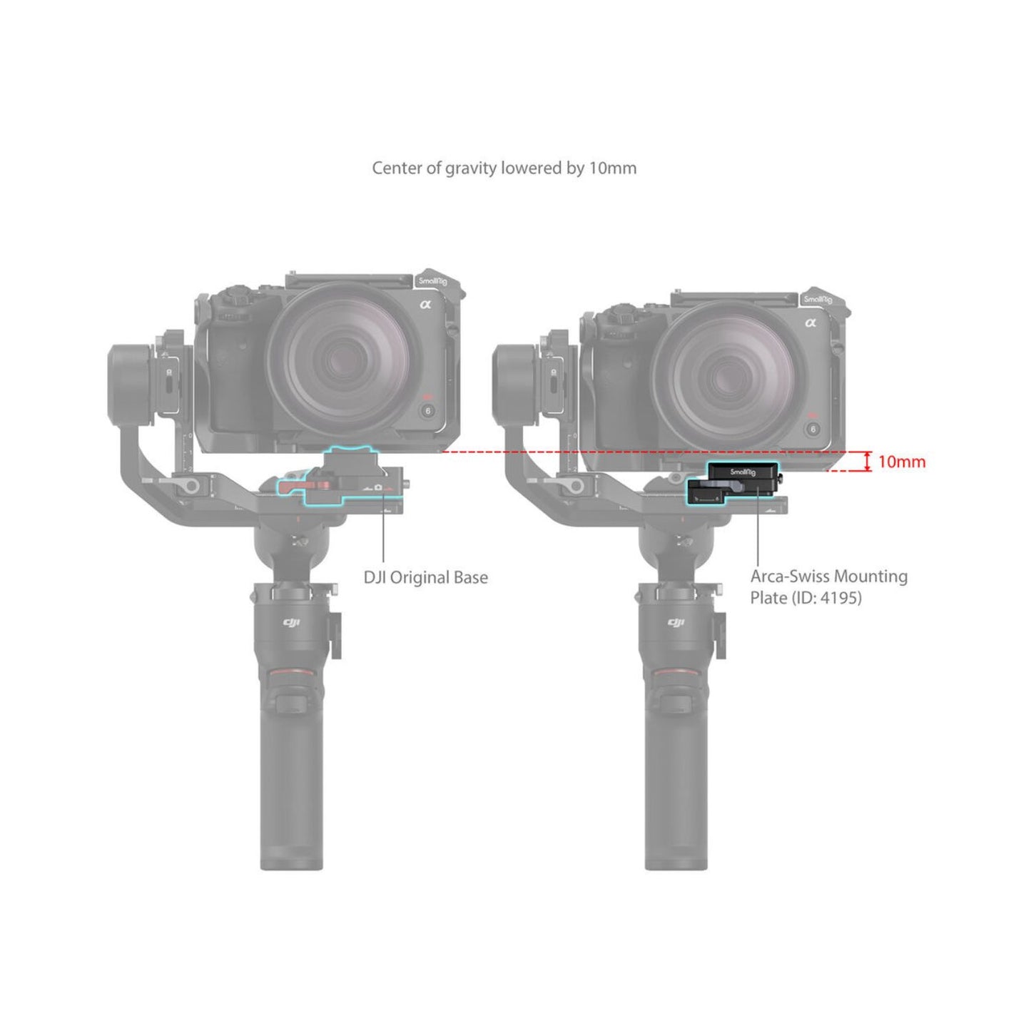 SmallRig 4195 Arca-Swiss Mounting Baseplate for DJI RS 3 Mini