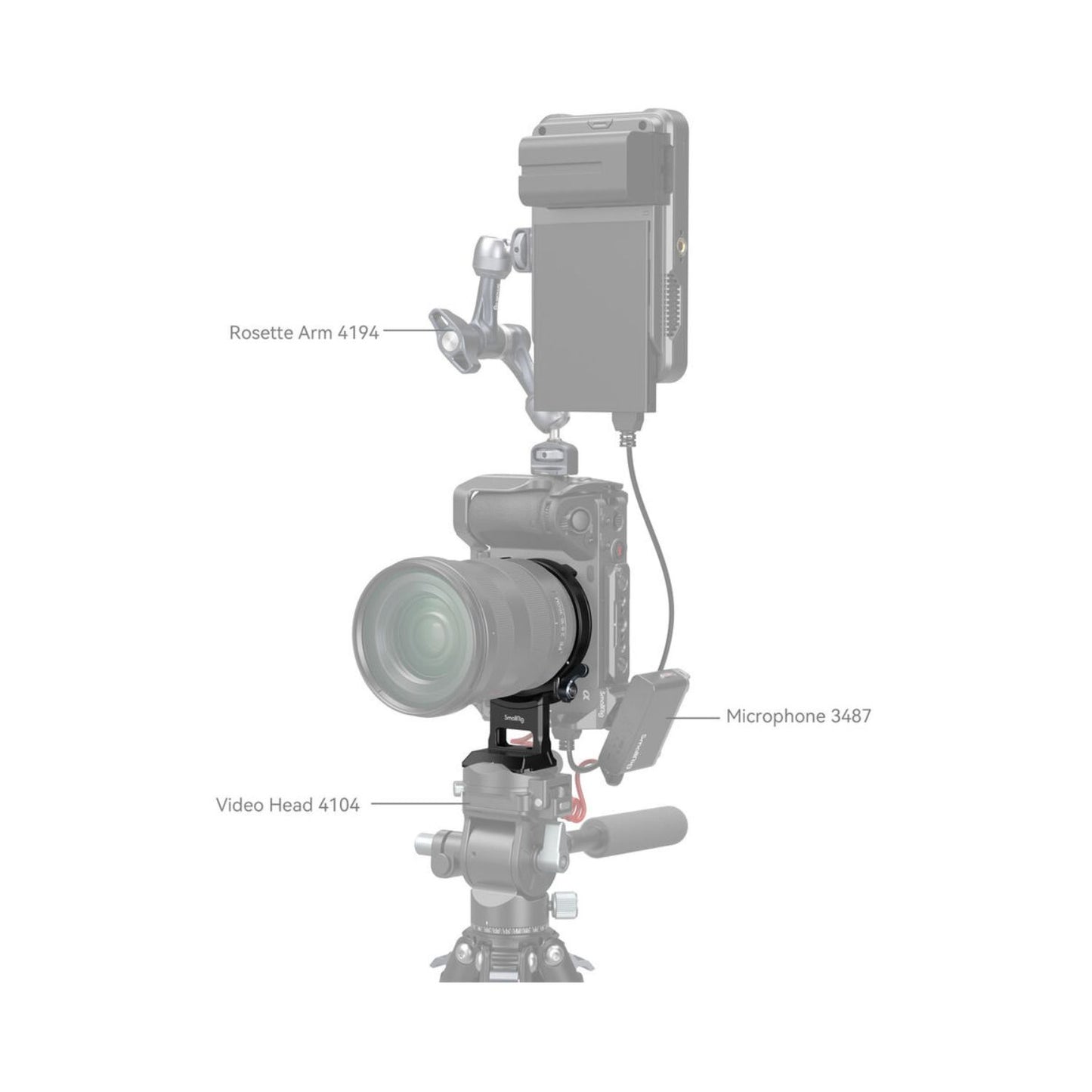SmallRig 4244 Rotatable Horizontal-to-Vertical Mount Plate Kit for Sony A-Series, FX3 & FX30 Cameras
