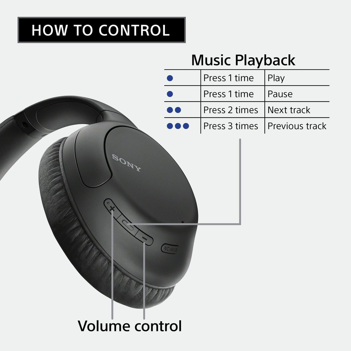 Sony-WH-CH710N-Wireless-Noise-Canceling-Stereo-Headphones-Online-Buy-Mumbai-India_4 - Hey Jimmy