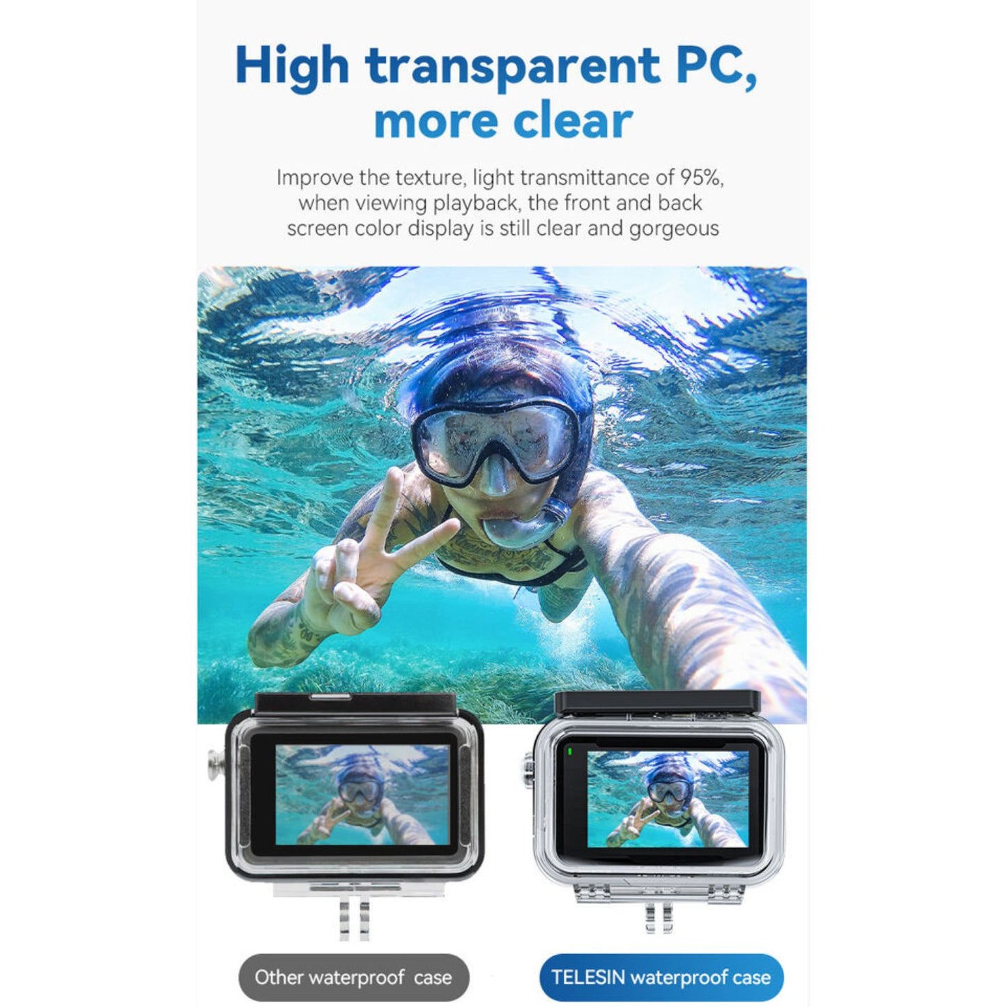 Telesin-Waterproof-Case-for-Select-DJI-Osmo-Action-Cameras-Online-Buy-India_6 - Hey Jimmy