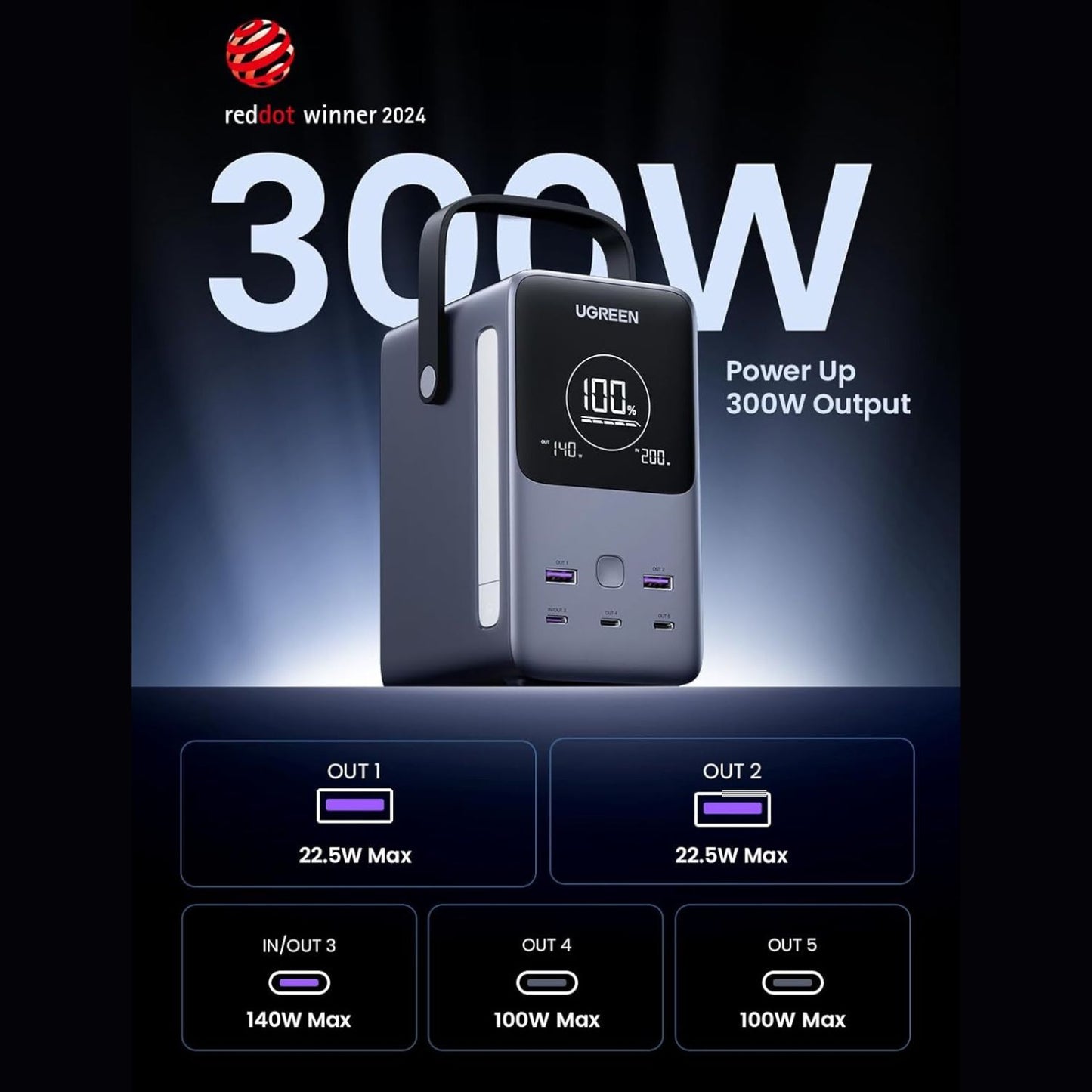 UGreen-300W-48000mAh-Portable-Charger-Power-Bank-with-Smart-Digital-Display-Online-Buy-India_1 - Hey Jimmy