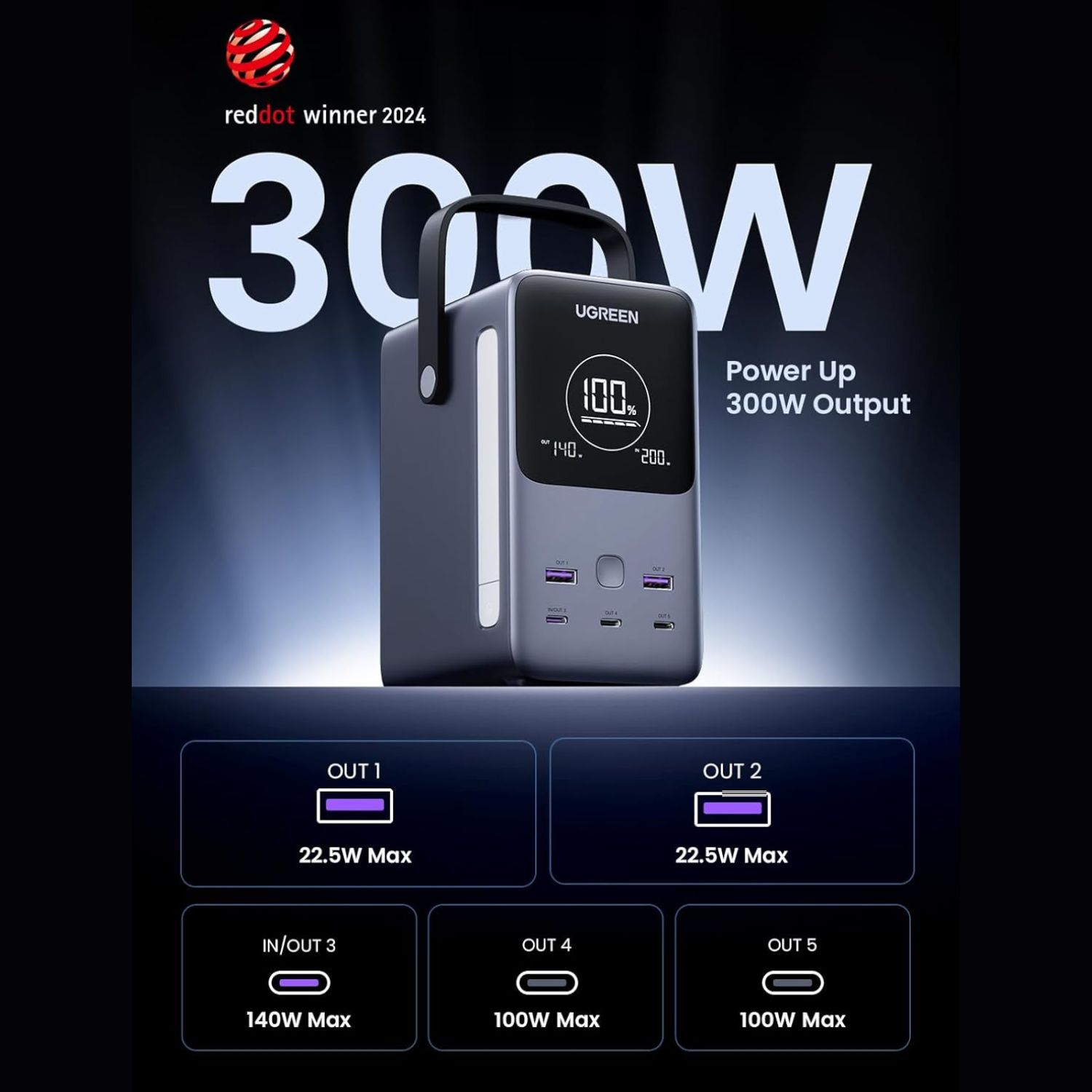 UGreen-300W-48000mAh-Portable-Charger-Power-Bank-with-Smart-Digital-Display-Online-Buy-India_1 - Hey Jimmy