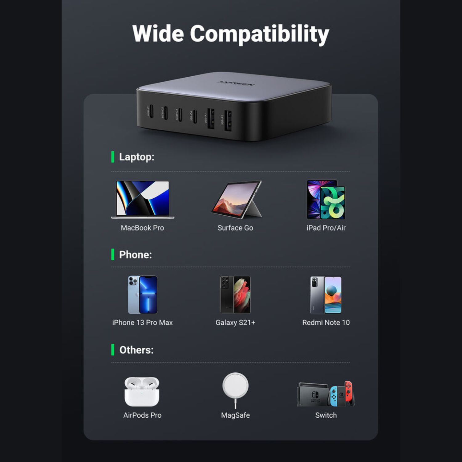 UGreen-Nexode-200W-Desktop-USB-C-Charger-Online-Buy-India_4 - Hey Jimmy