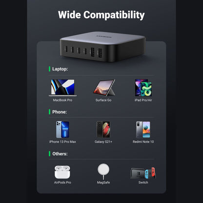 UGreen-Nexode-200W-Desktop-USB-C-Charger-Online-Buy-India_4 - Hey Jimmy