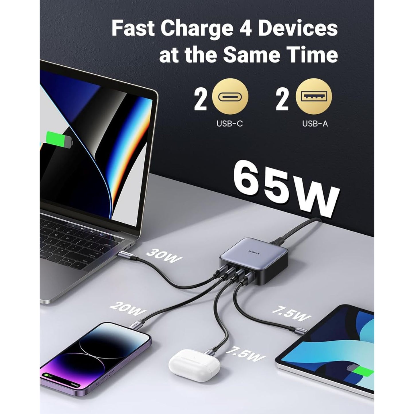 UGreen-Nexode-65W-Desktop-USB-C-Charger-Online-Buy-India_2 - Hey Jimmy
