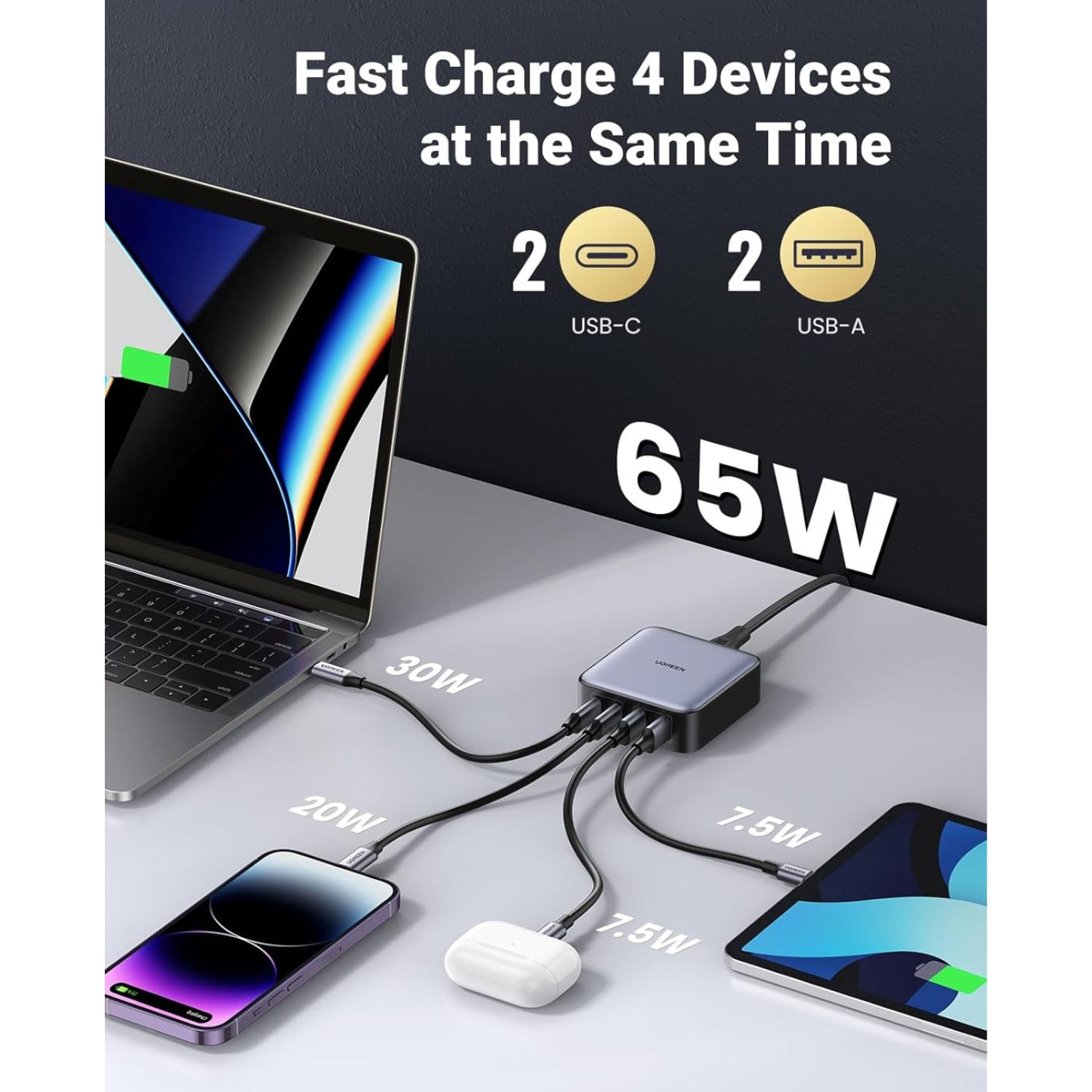 UGreen-Nexode-65W-Desktop-USB-C-Charger-Online-Buy-India_2 - Hey Jimmy