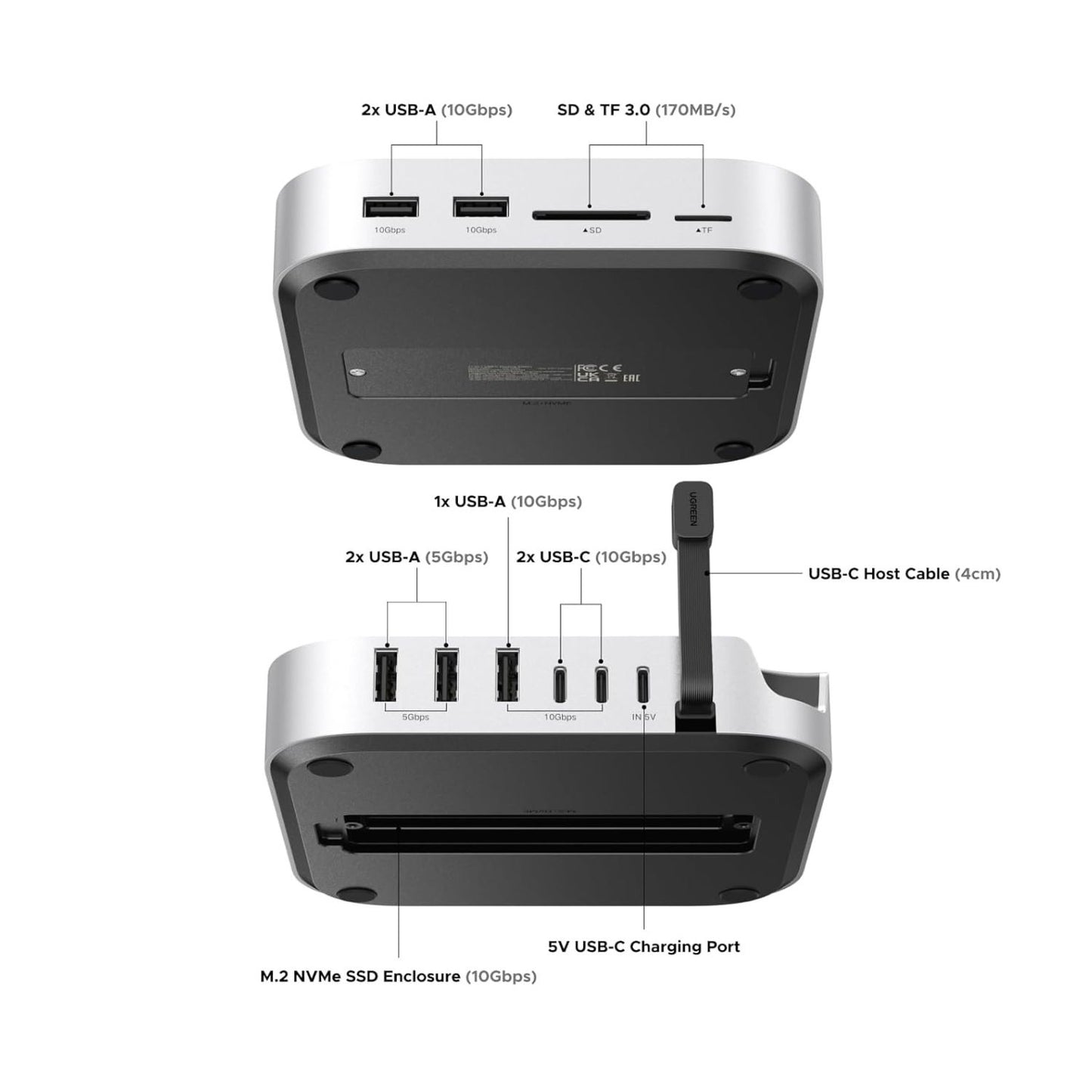 UGreen Mac mini M4 Dock 11-in-1 USB C Docking Station