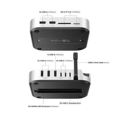 UGreen Mac mini M4 Dock 11-in-1 USB C Docking Station