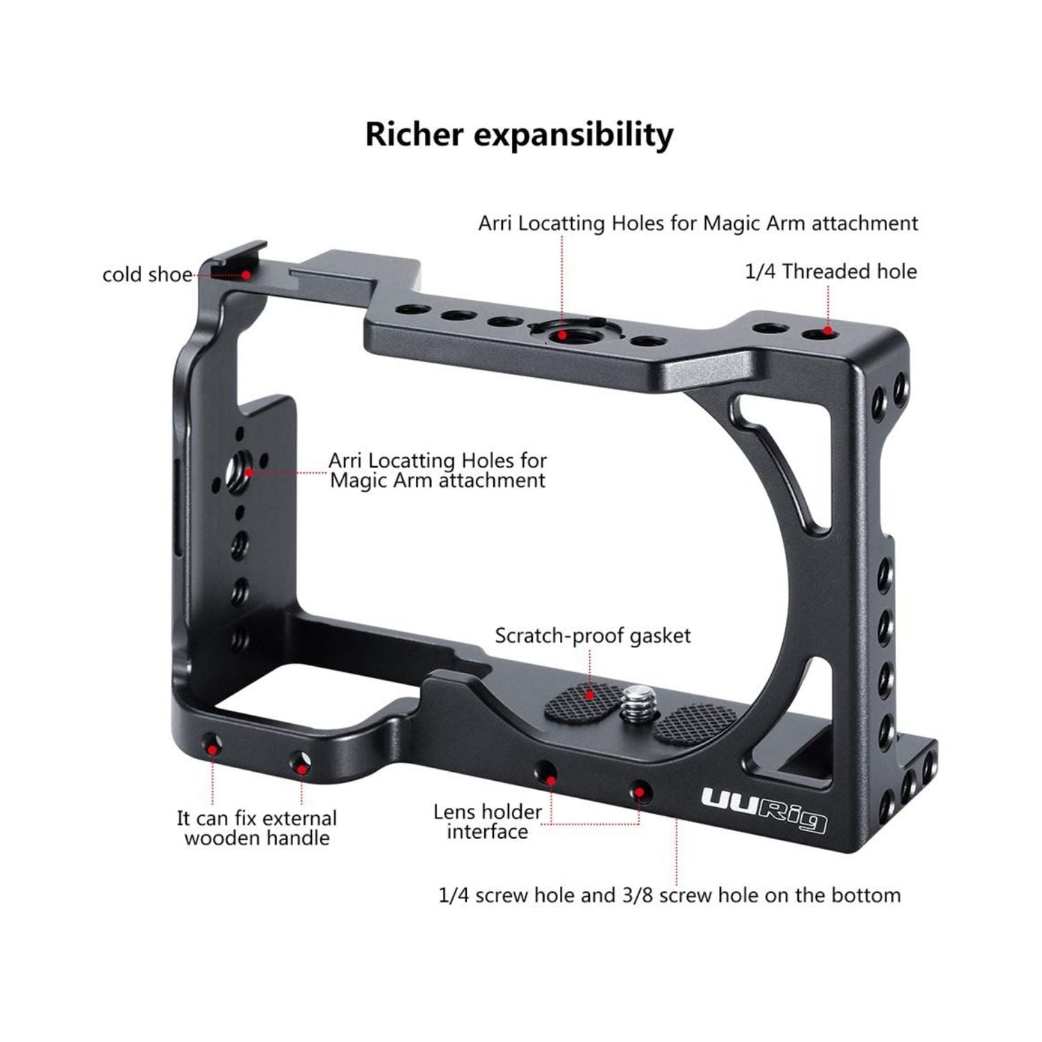 Ulanzi-UURig-C-A6400-Metal-Camera-Cage-for-Sony-A6400-Online-Buy-Mumbai-India_3 - Hey Jimmy