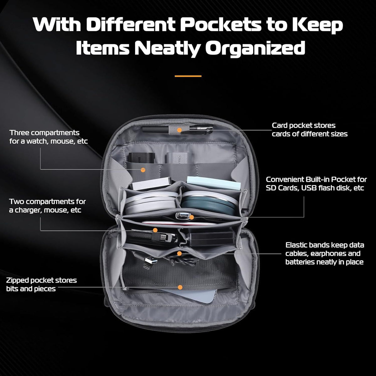 Ulanzi 2L Traker Tech Pouch Mini