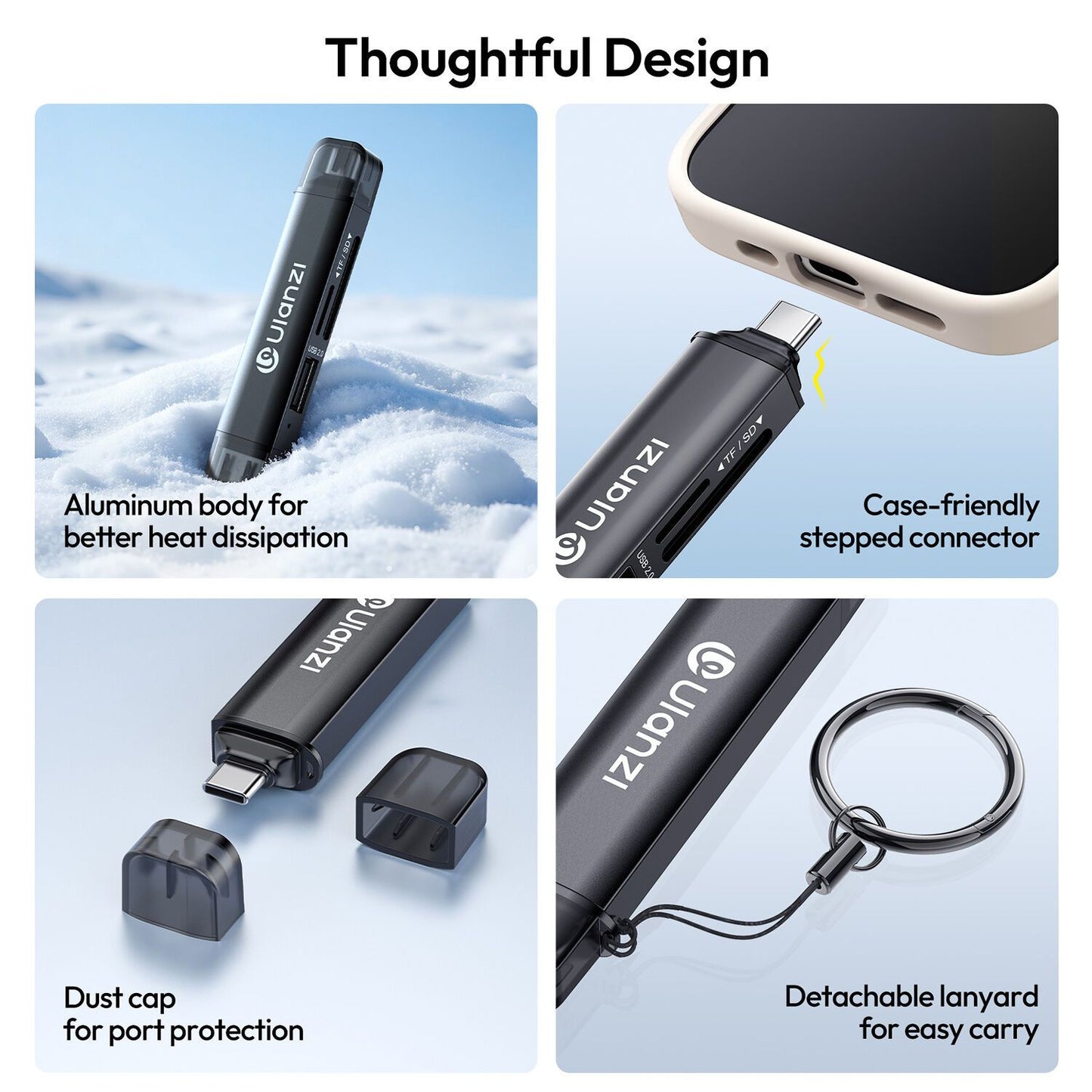 Ulanzi CR1 3-in-1 USB Card Reader