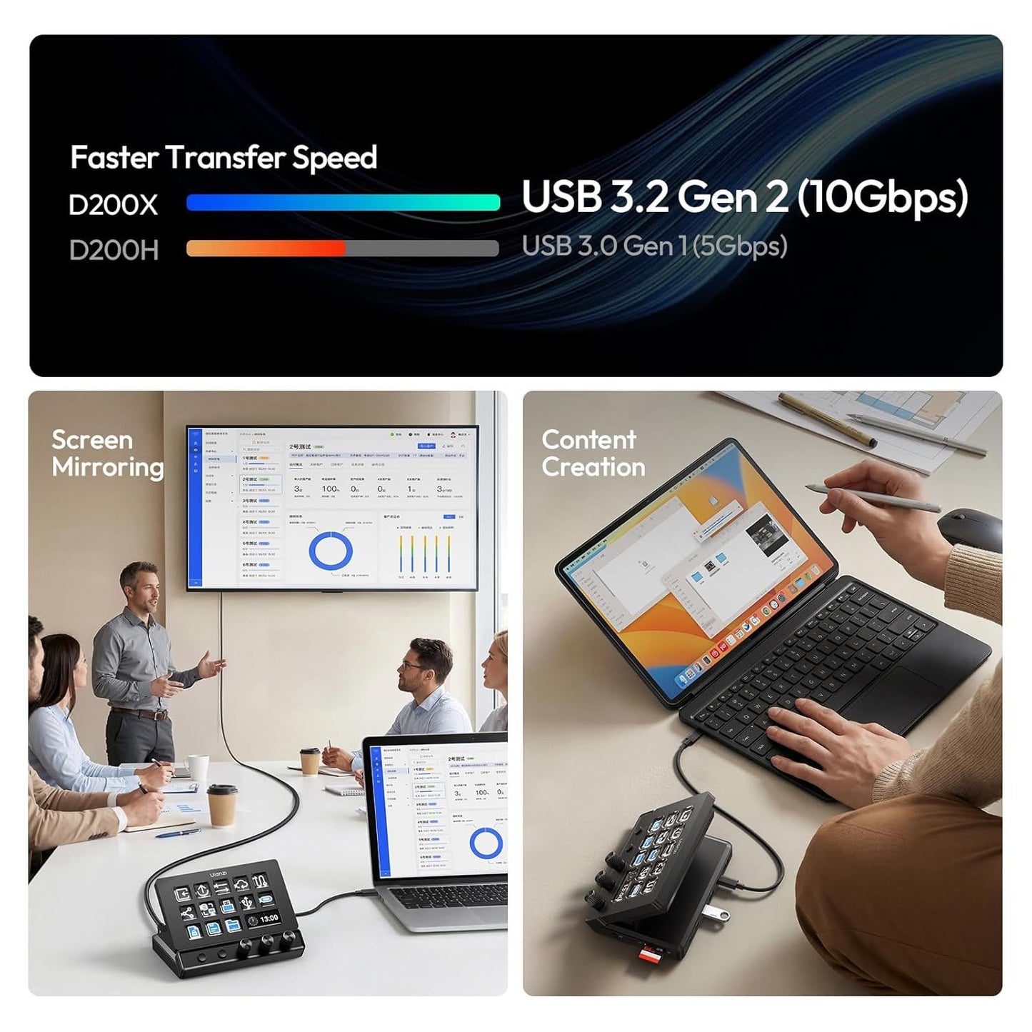 Ulanzi D200X 8-in-1 Creator Control Hub