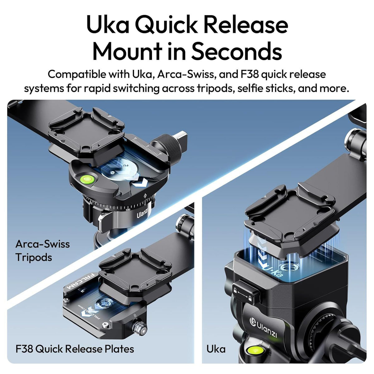 Ulanzi UKA11 Uka Foldable Quick Release L-Plate