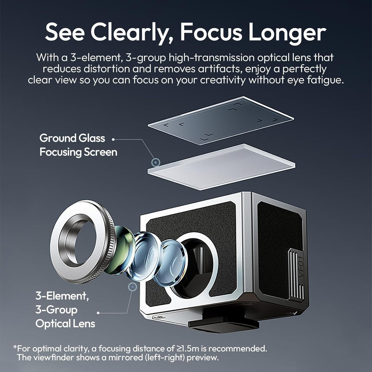 Ulanzi VF01 28mm Waist-Level Viewfinder