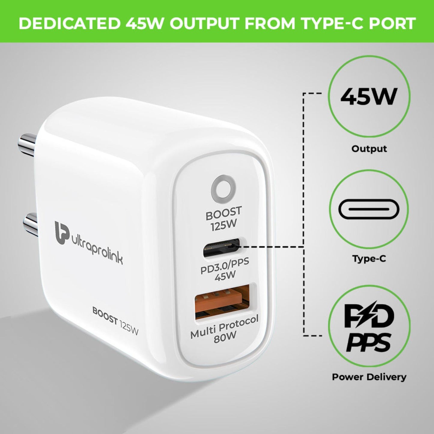 Ultraprolink-Boost-125W-Dual-USB-Multi-Protocol-Fast-Travel-Charger-Online-Buy-India_1 - Hey Jimmy