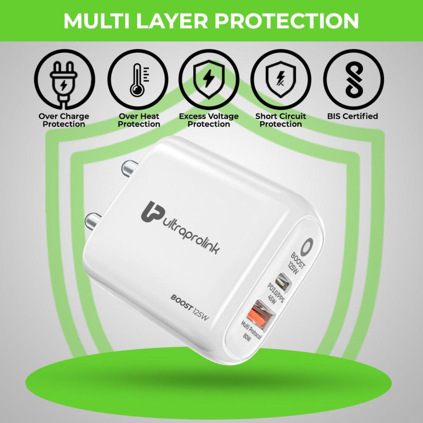 Ultraprolink-Boost-125W-Dual-USB-Multi-Protocol-Fast-Travel-Charger-Online-Buy-India_4 - Hey Jimmy