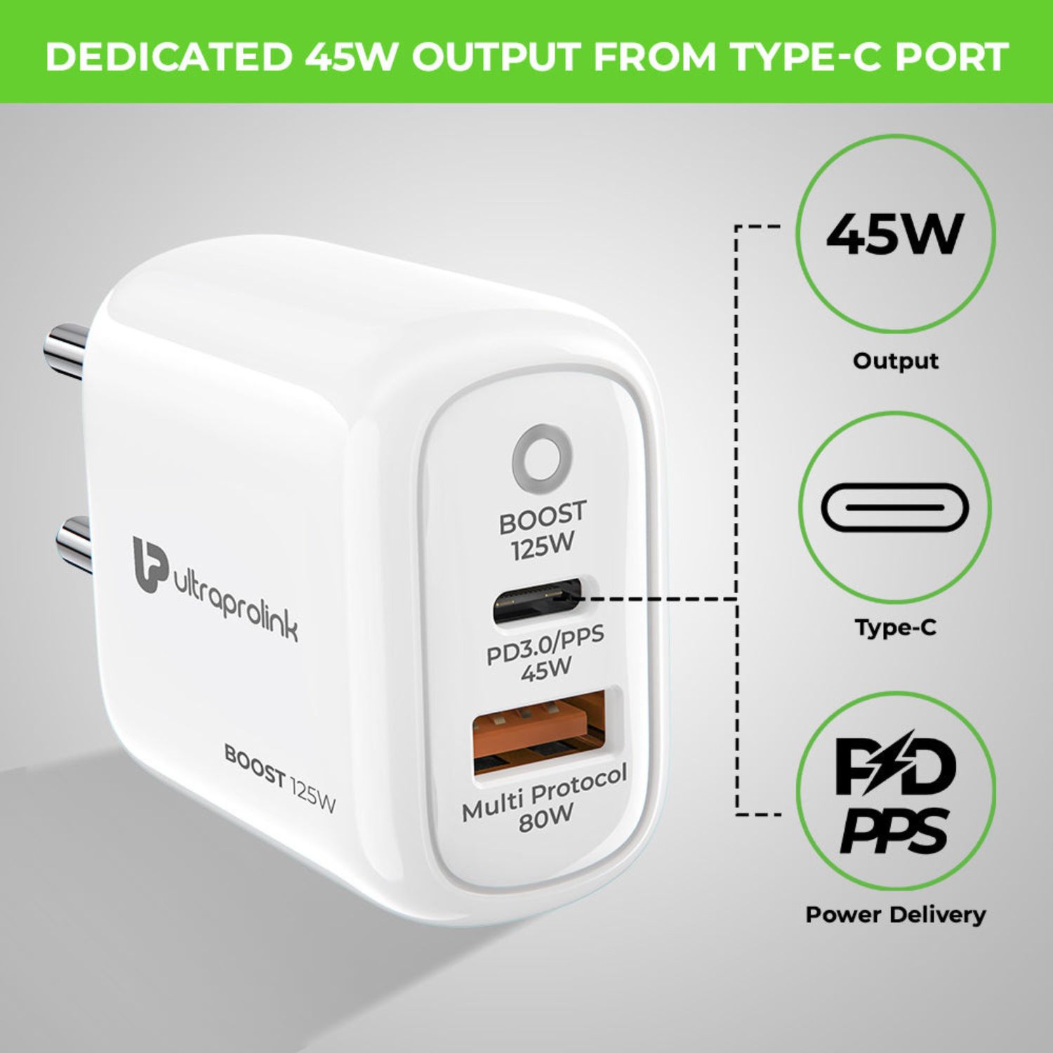 Ultraprolink-Boost-125W-Dual-USB-Multi-Protocol-Fast-Travel-Charger-with-A-C-1m-Cable-Online-Buy-India_1 - Hey Jimmy