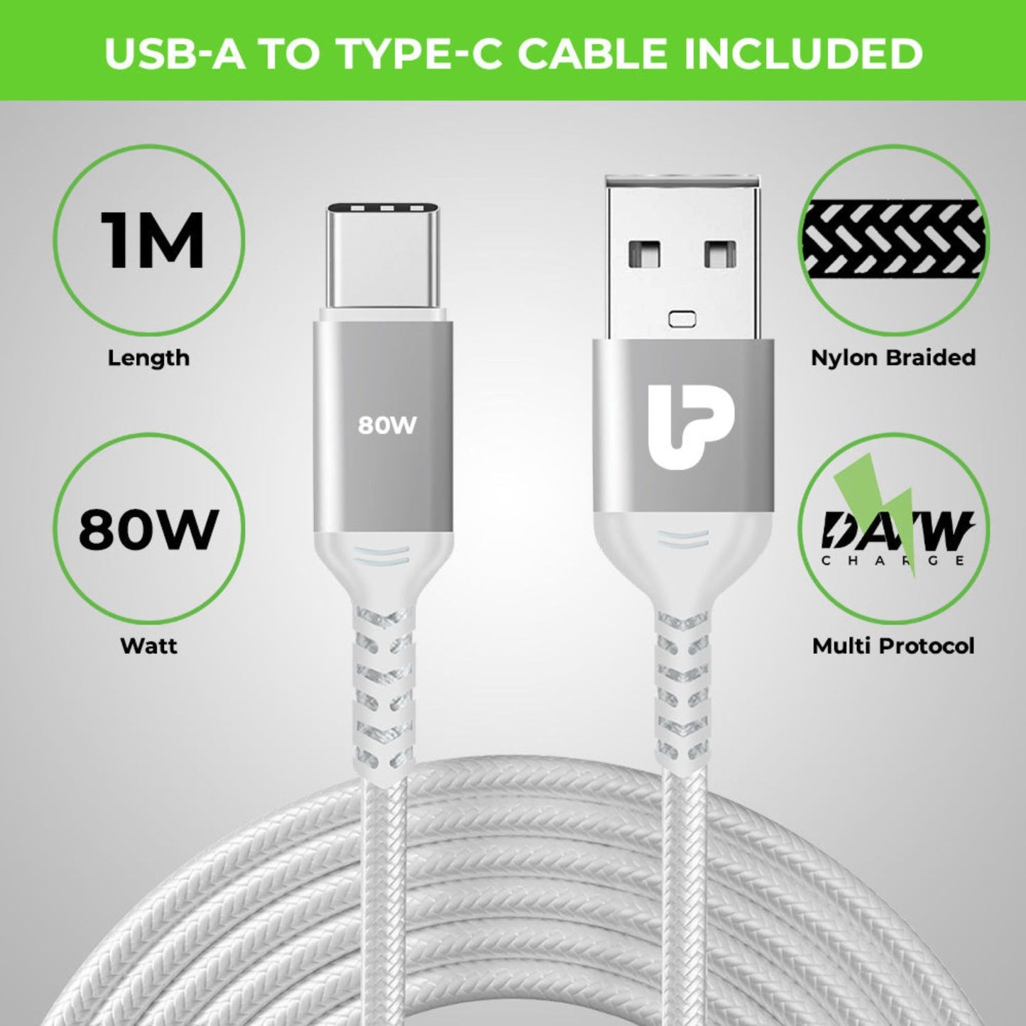 Ultraprolink-Boost-125W-Dual-USB-Multi-Protocol-Fast-Travel-Charger-with-A-C-1m-Cable-Online-Buy-India_5 - Hey Jimmy