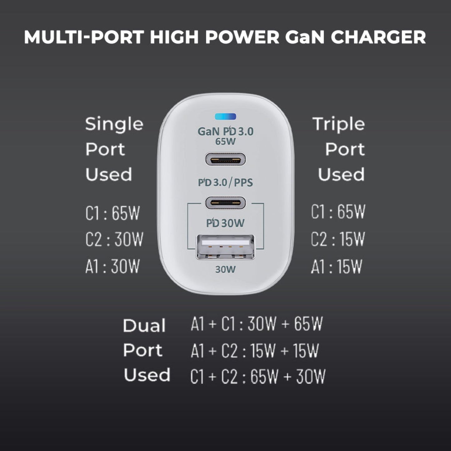 Ultraprolink-Boost-PD95-95W-Power-Delivery-GaN-Charger-2m-Online-Buy-Mumbai-India_1 - Hey Jimmy