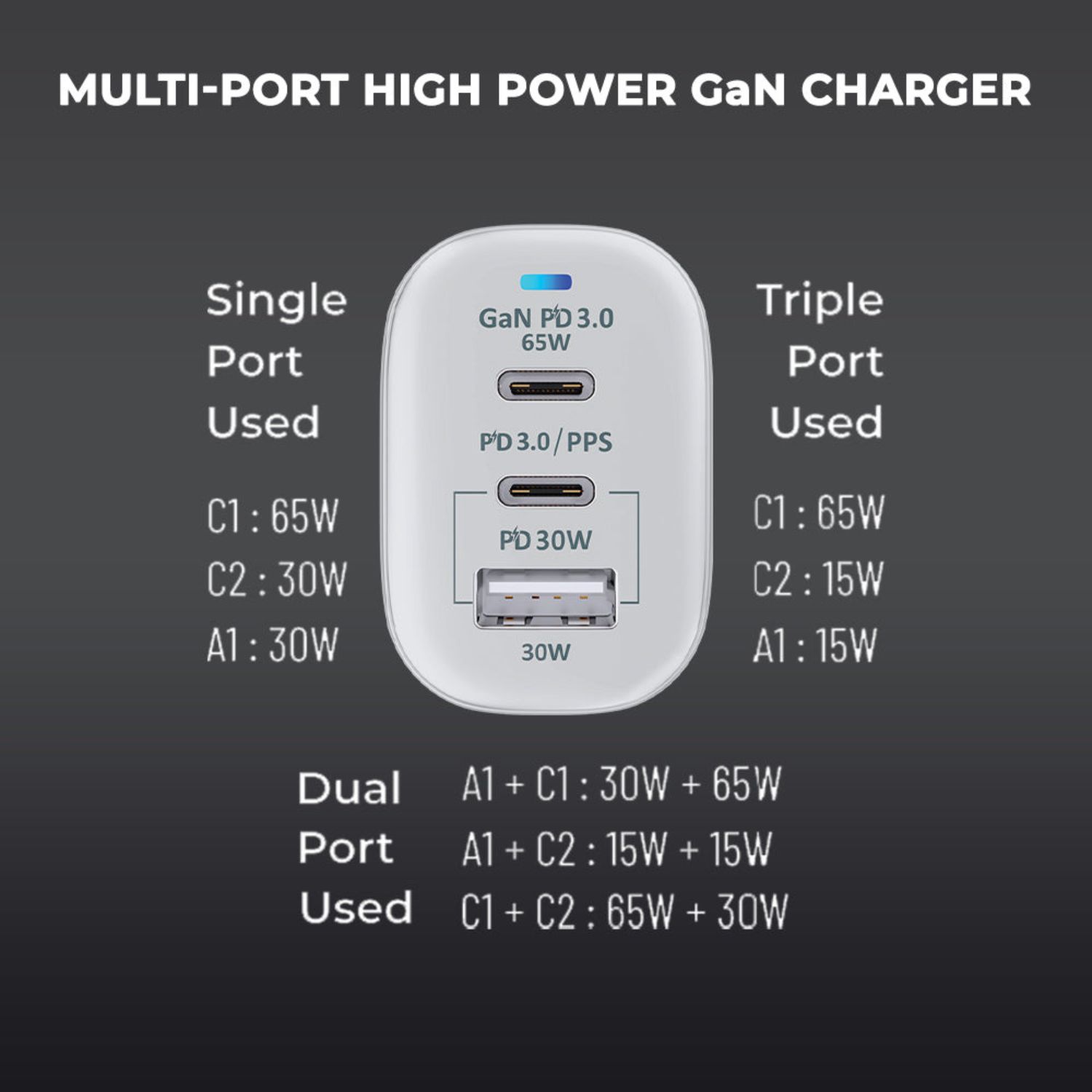 Ultraprolink-Boost-PD95-95W-Power-Delivery-GaN-Charger-2m-Online-Buy-Mumbai-India_1 - Hey Jimmy
