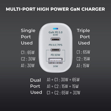 Ultraprolink-Boost-PD95-95W-Power-Delivery-GaN-Charger-2m-Online-Buy-Mumbai-India_1 - Hey Jimmy