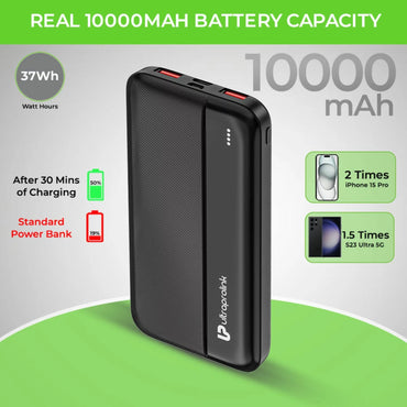 Ultraprolink 10000mAh / 22.5W Juice-Up Pronto Power Bank - Online Buy in Mumbai, India