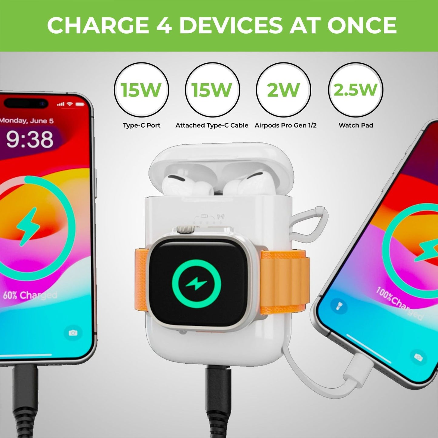 Ultraprolink-Juice-Up-QuadPod-4-in-1-PowerBank-for-iPhone-Pods-Pro-Online-Buy-India_2 - Hey Jimmy