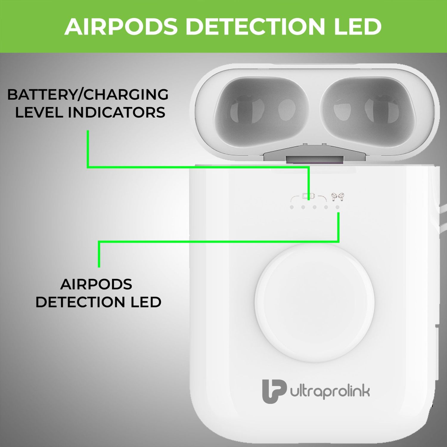 Ultraprolink-Juice-Up-QuadPod-4-in-1-PowerBank-for-iPhone-Pods-Pro-Online-Buy-India_4 - Hey Jimmy