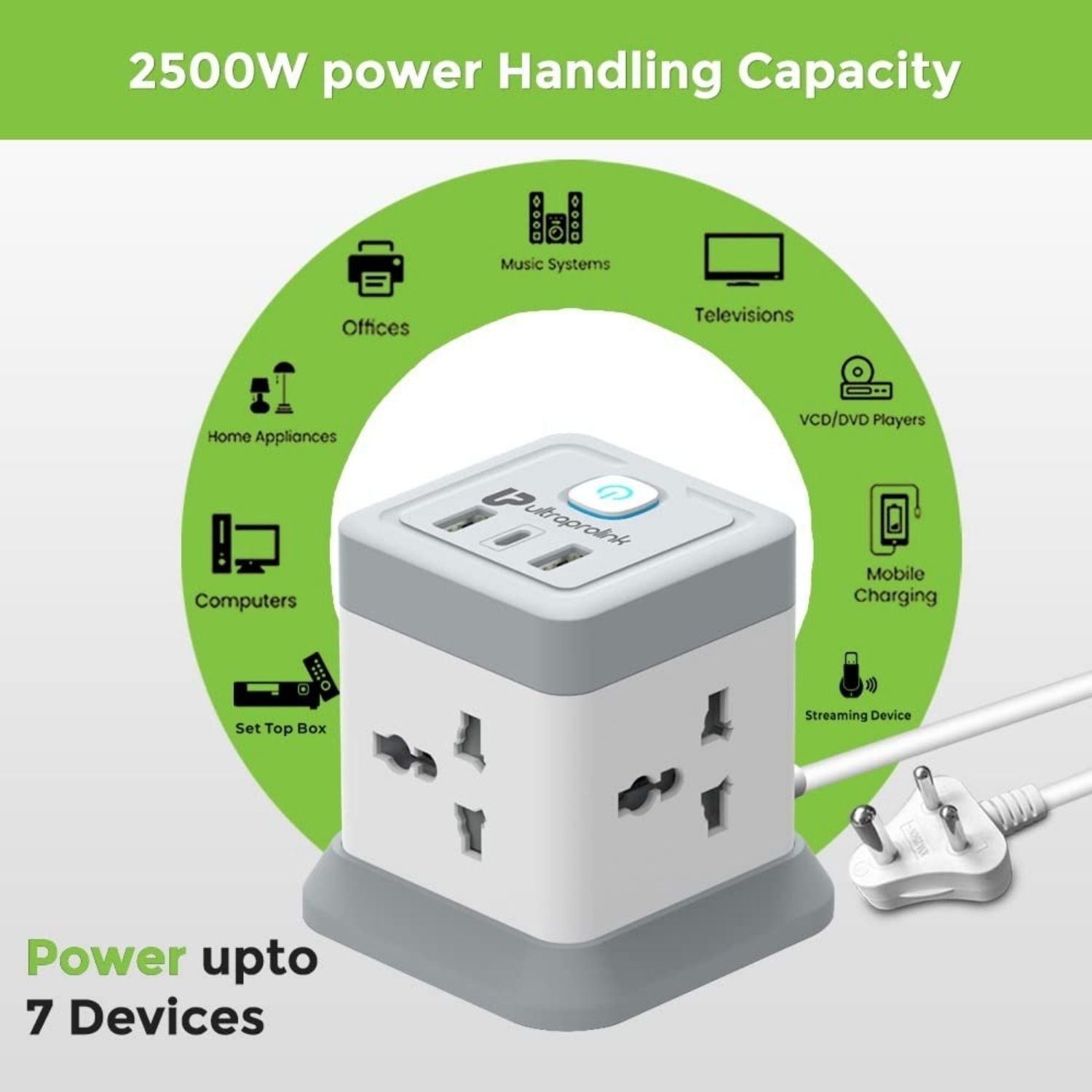 Ultraprolink-Power-Qube-4-Socket-Surge-Protector-3-USB-PD20W-Hub-Online-Buy-Mumbai-India_1 - Hey Jimmy