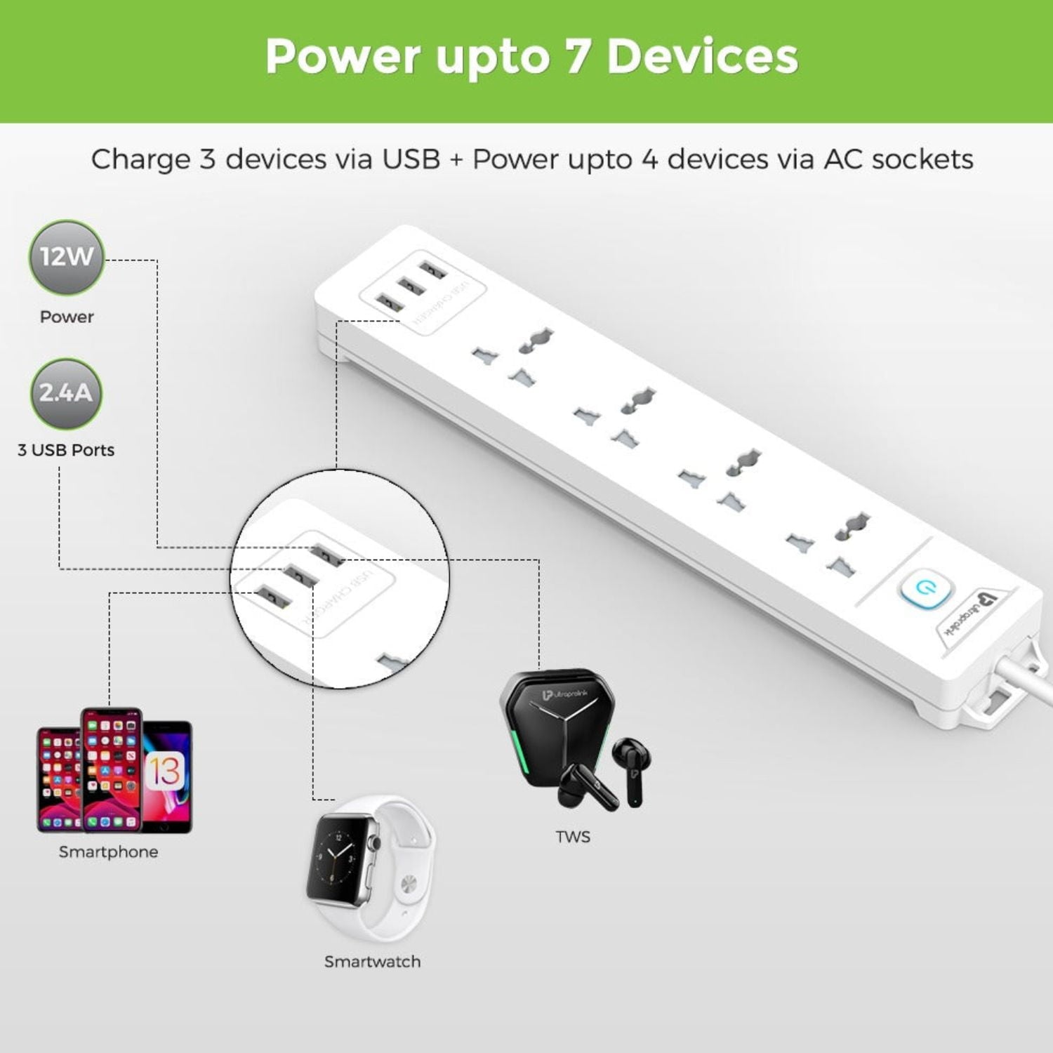 Ultraprolink-Surge-Shield-With-4-Sockets-and-3-USB-Ports-Online-Buy-Mumbai-India_4 - Hey Jimmy