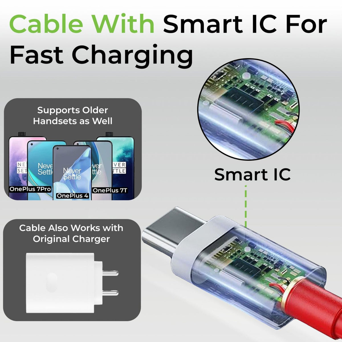 Ultraprolink Boost 100SVC Multi Protocol Fast Travel Charger with 1m Cable