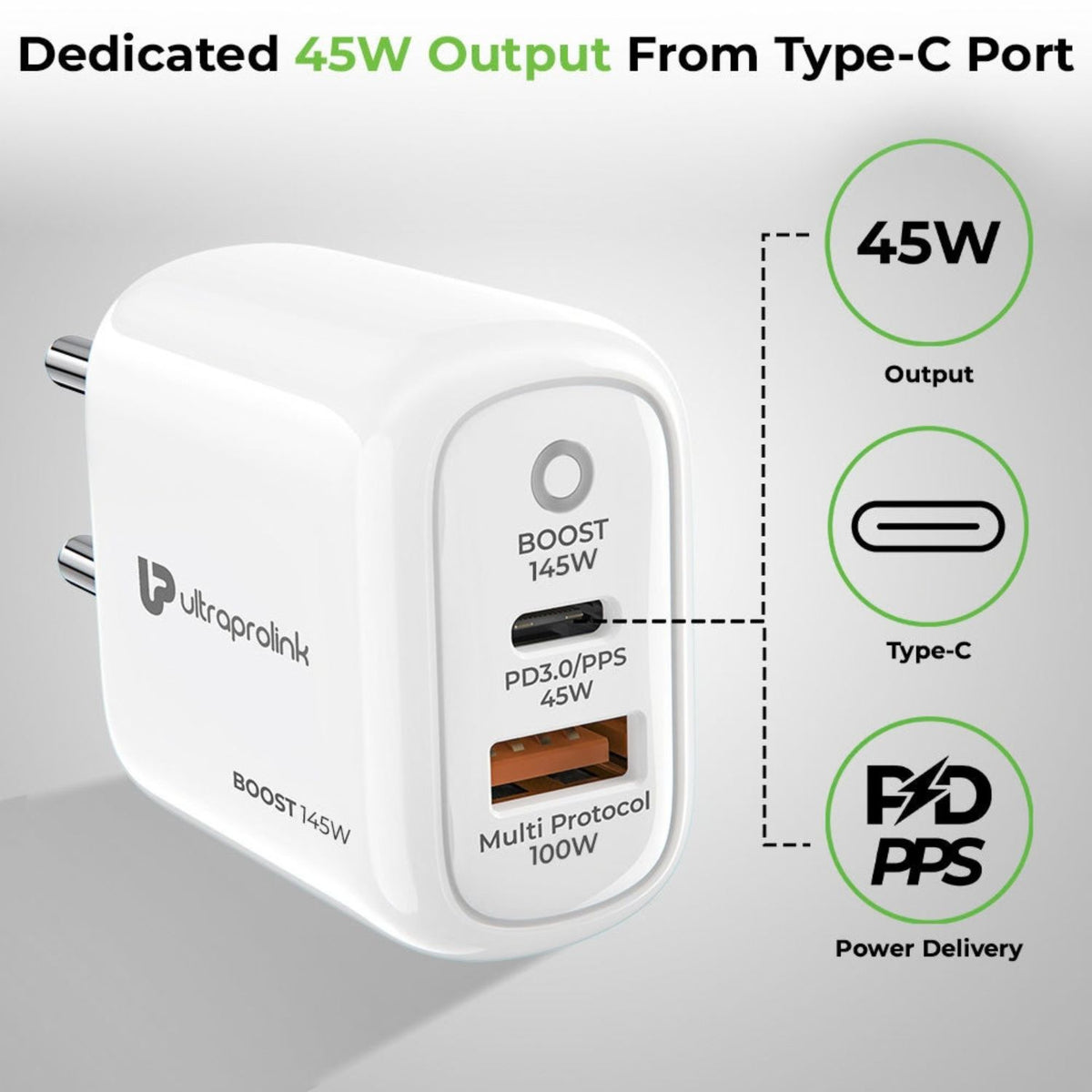 Ultraprolink Boost 145 Dual USB Multi-Protocol Fast Travel Charger with 1m C-C Cable