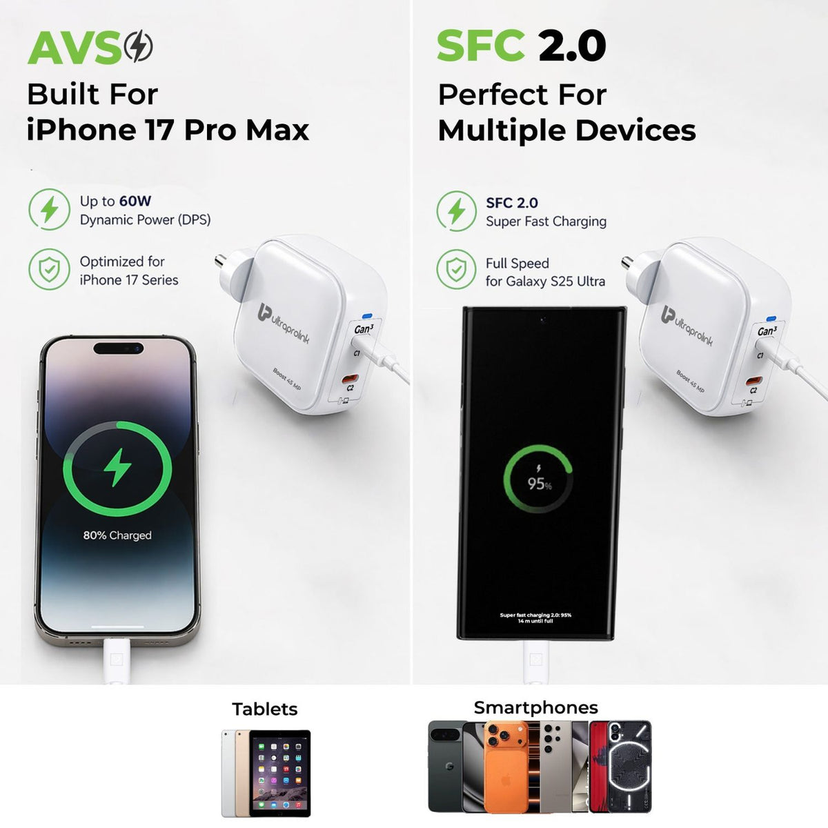Ultraprolink Boost 45 MP Multi-Protocol Fast Travel Charger with 1m Type C Cable