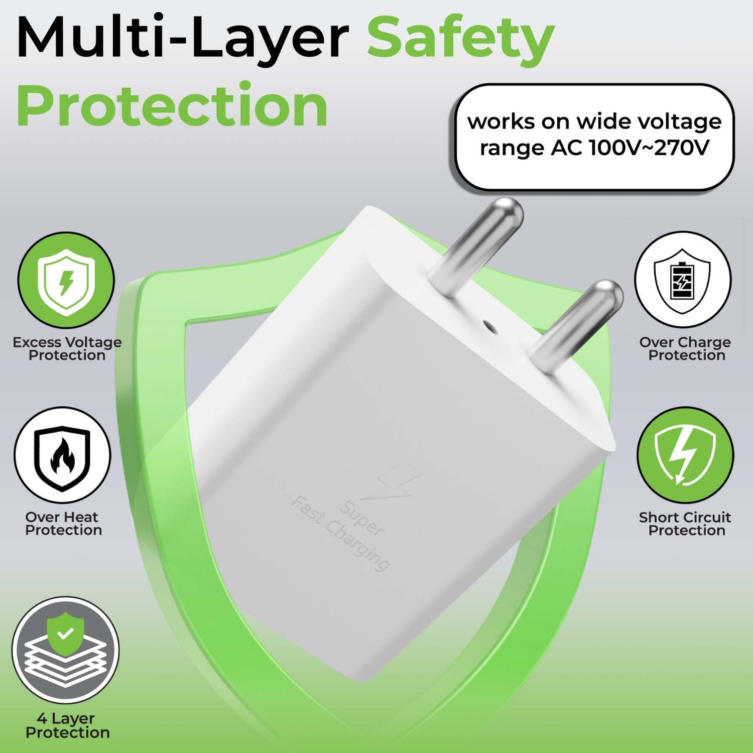 UltraprolinkBoost45SuperFastChargerwithPowerDeliveryOnlineBuyIndia_1 - Hey Jimmy