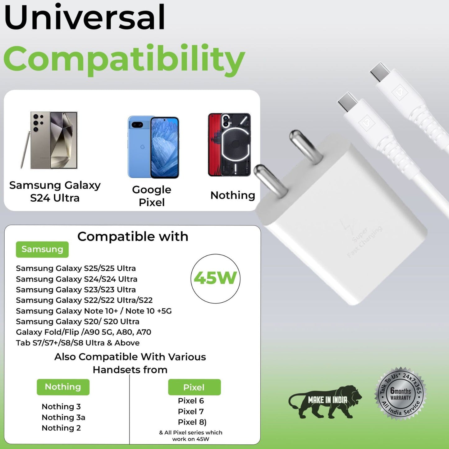 UltraprolinkBoost45SuperFastChargerwithPowerDeliveryOnlineBuyIndia_7 - Hey Jimmy