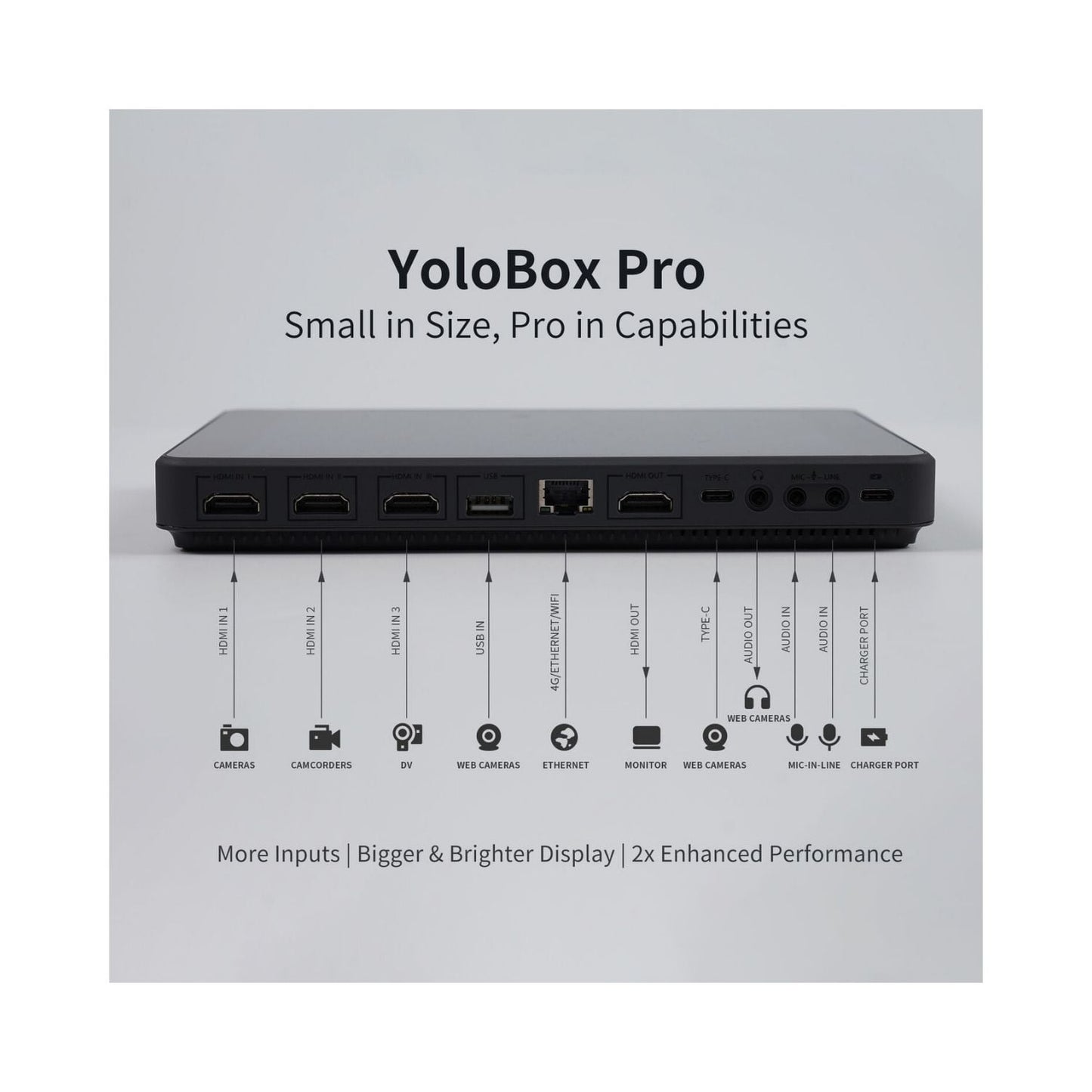 YoloLiv-YoloBox-Pro-Online-Buy-Mumbai-India_5 - Hey Jimmy