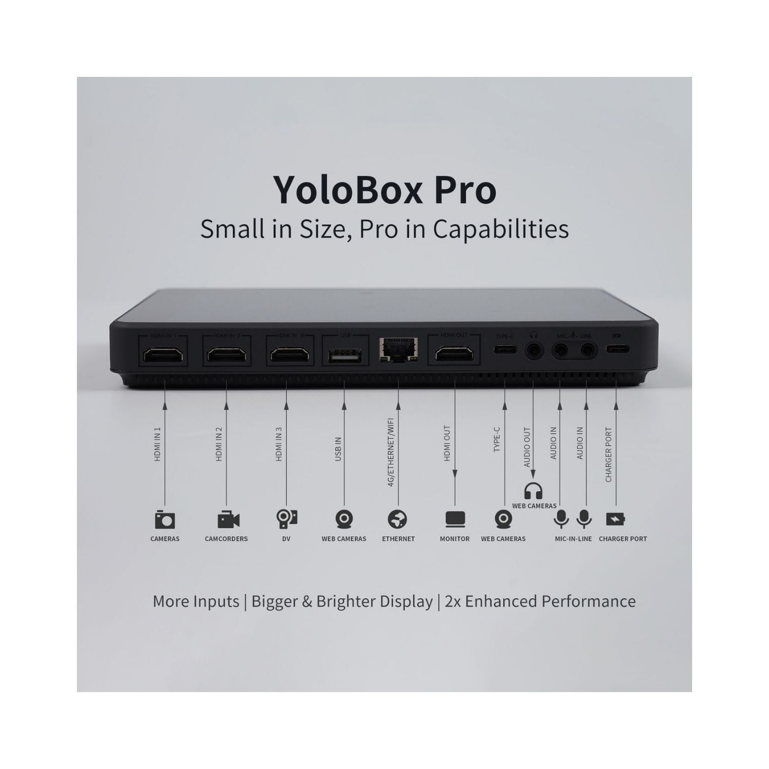 YoloLiv-YoloBox-Pro-Online-Buy-Mumbai-India_5 - Hey Jimmy