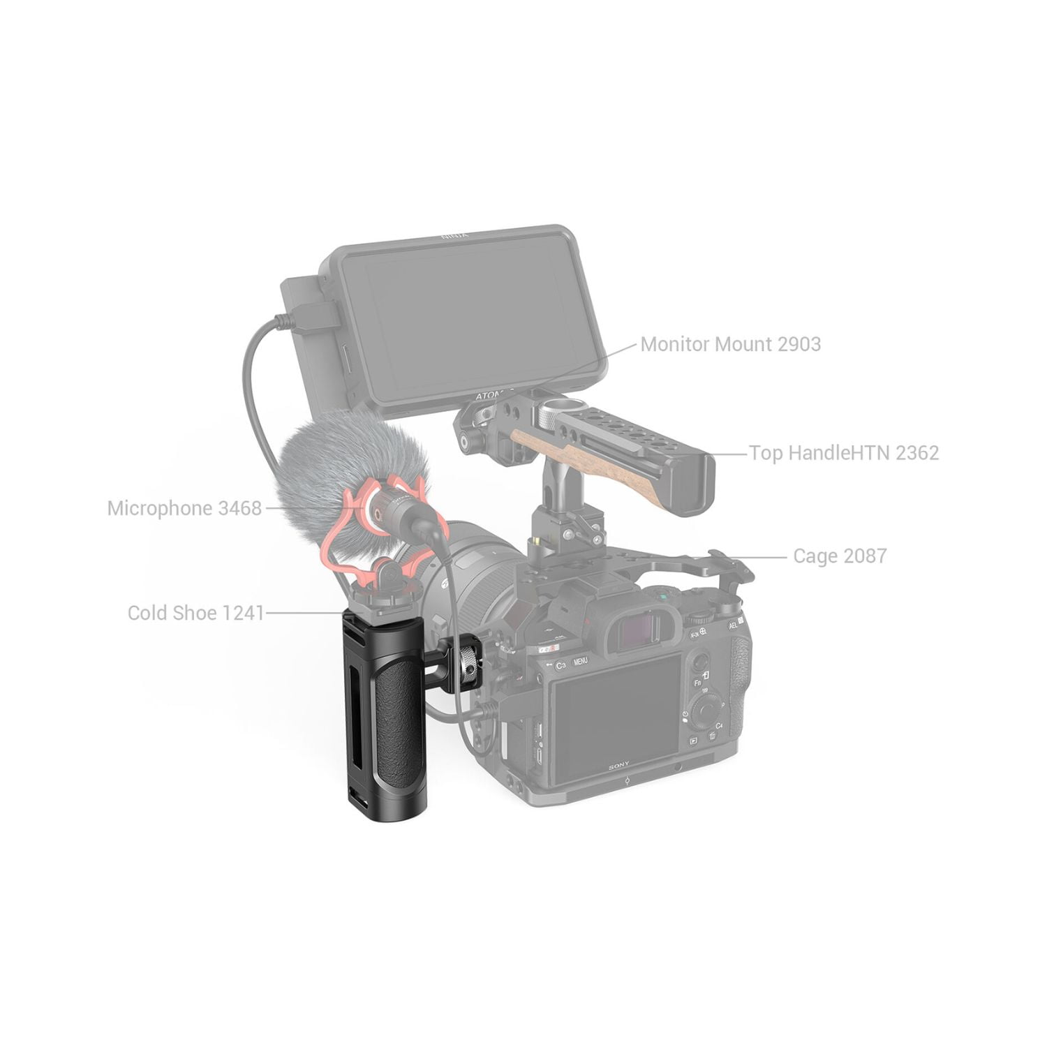 SmallRig 3814 Mini ARRI Locating Side Handle