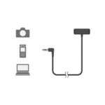 Sony ECM-LV1 Versatile Stereo Lavalier Microphone