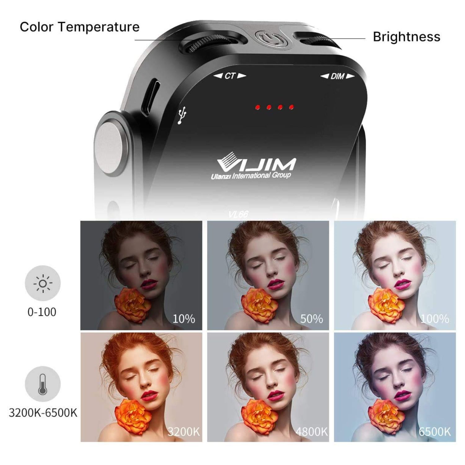 Ulanzi VL66 LED with MT-14 Tripod Combo