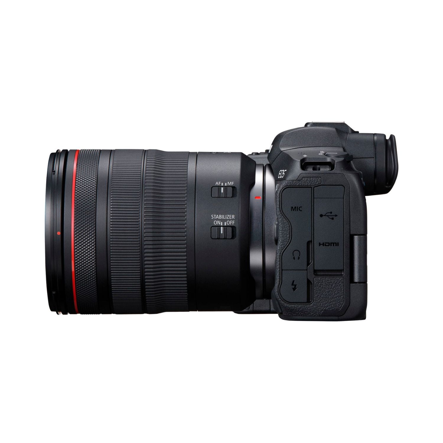 Buy Canon EOS R5 Online in Mumbai India at Best Price