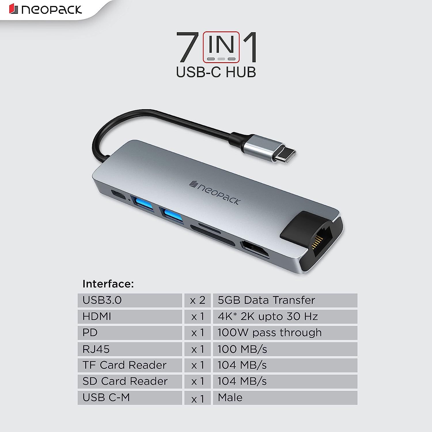 Neopack 7 in 1 USB C Hub Multiport Adapter