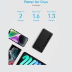 Anker 10000mAh 323 USB-C Power Bank (PowerCore PIQ)