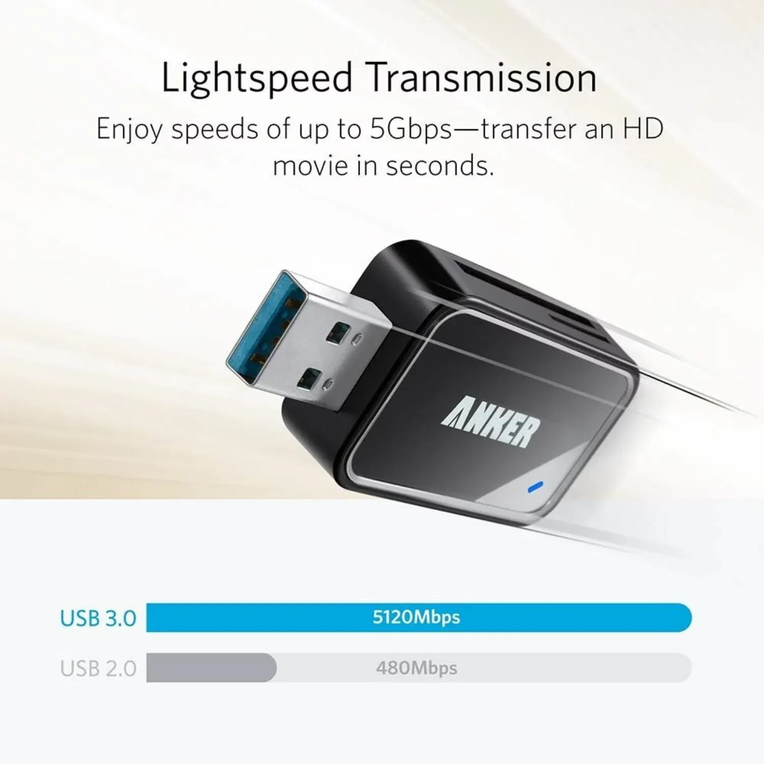 Anker 2-in-1 USB 3.0 Portable Card Reader