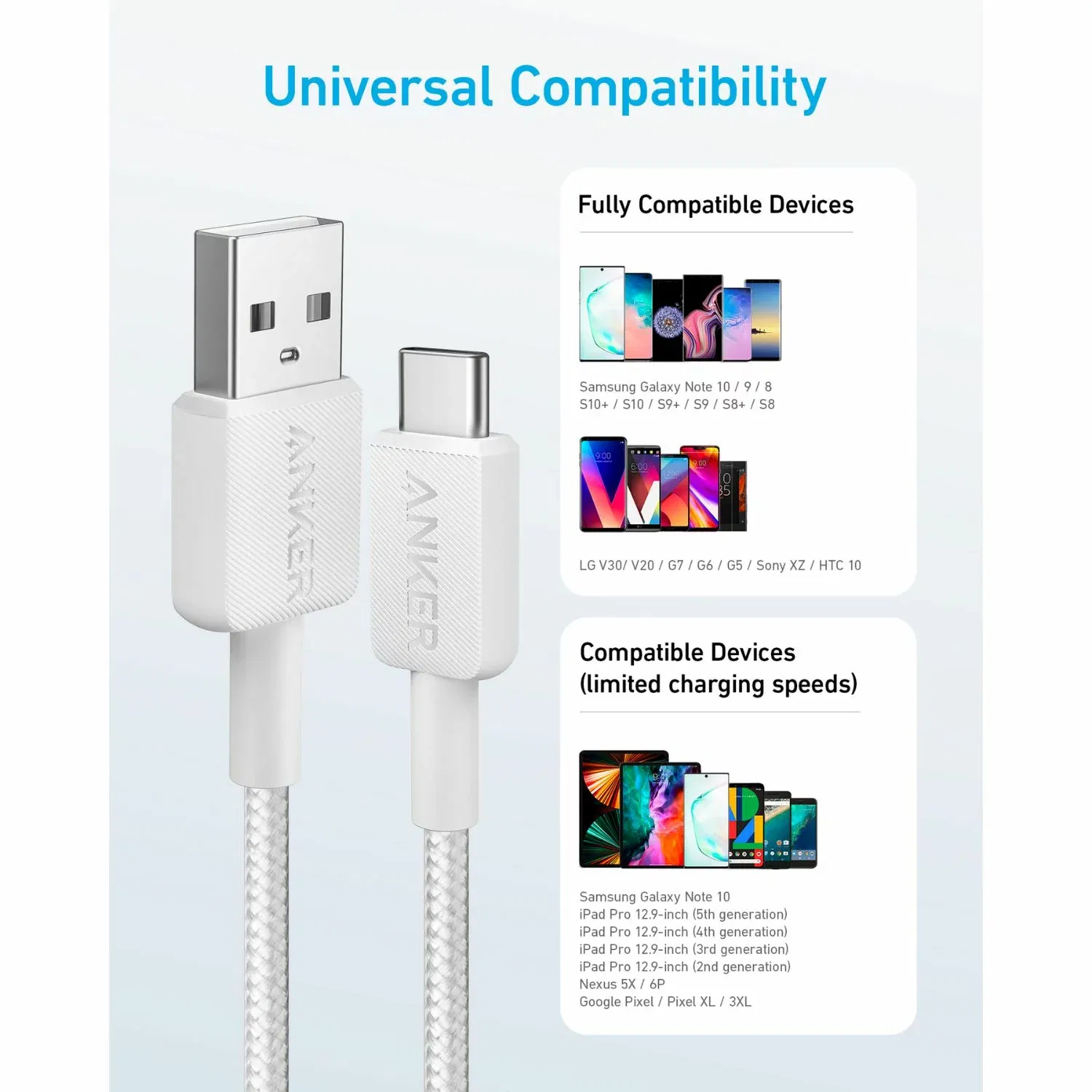 Anker 322 USB-A to USB-C Cable (6ft)