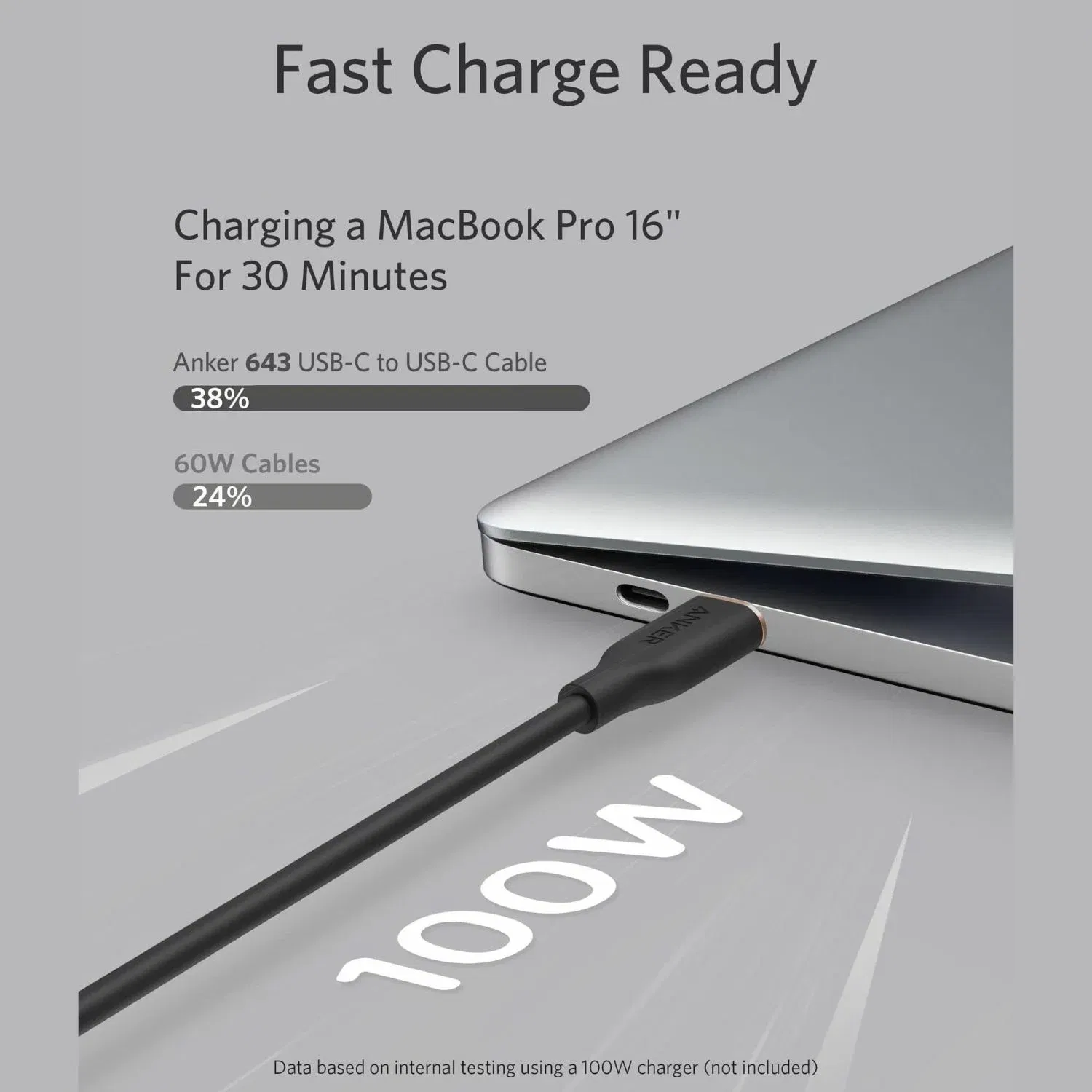 Anker PowerLine III Flow USB-C to USB-C Cable 100W (0.9m/3ft) (Black)