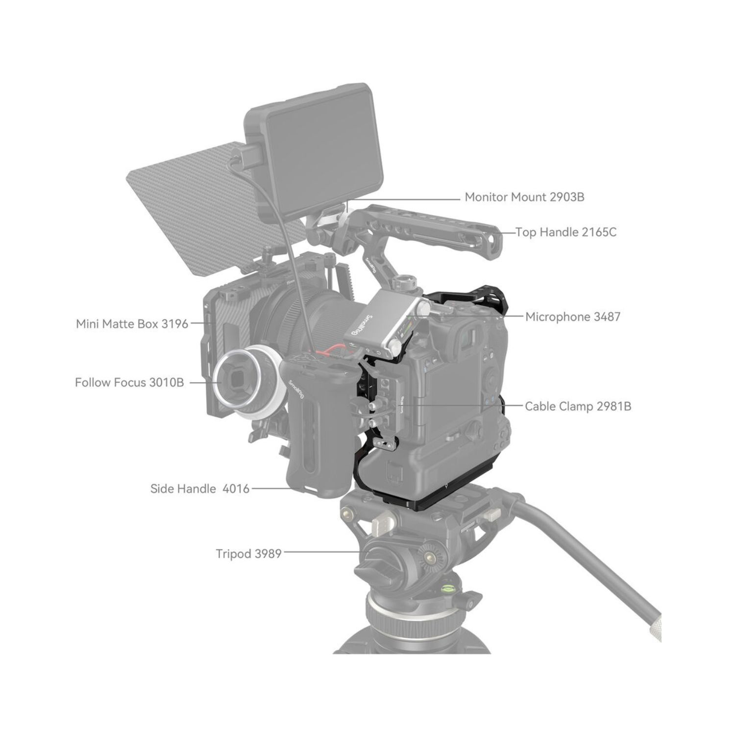 Buy SmallRig 3464B Full Camera Cage for EOS R5/R6/R5C with BG-R10