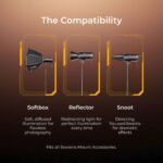 Digitek DCL-250 WBC Lite Combo BI Color Continuous LED Light