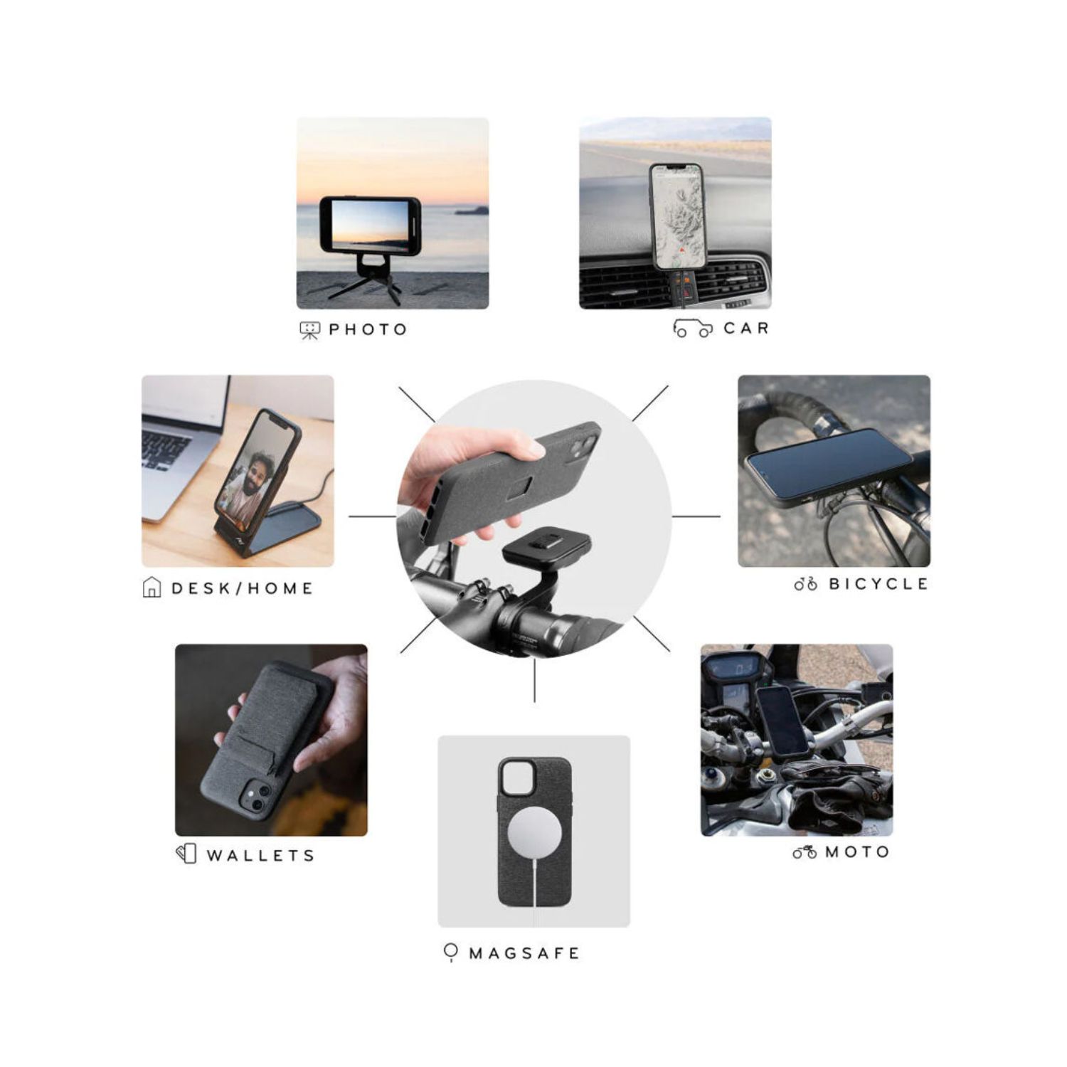 Peak Design Mobile Everyday Case for iPhone 15 Pro Max with Loop V2 (Charcoal)