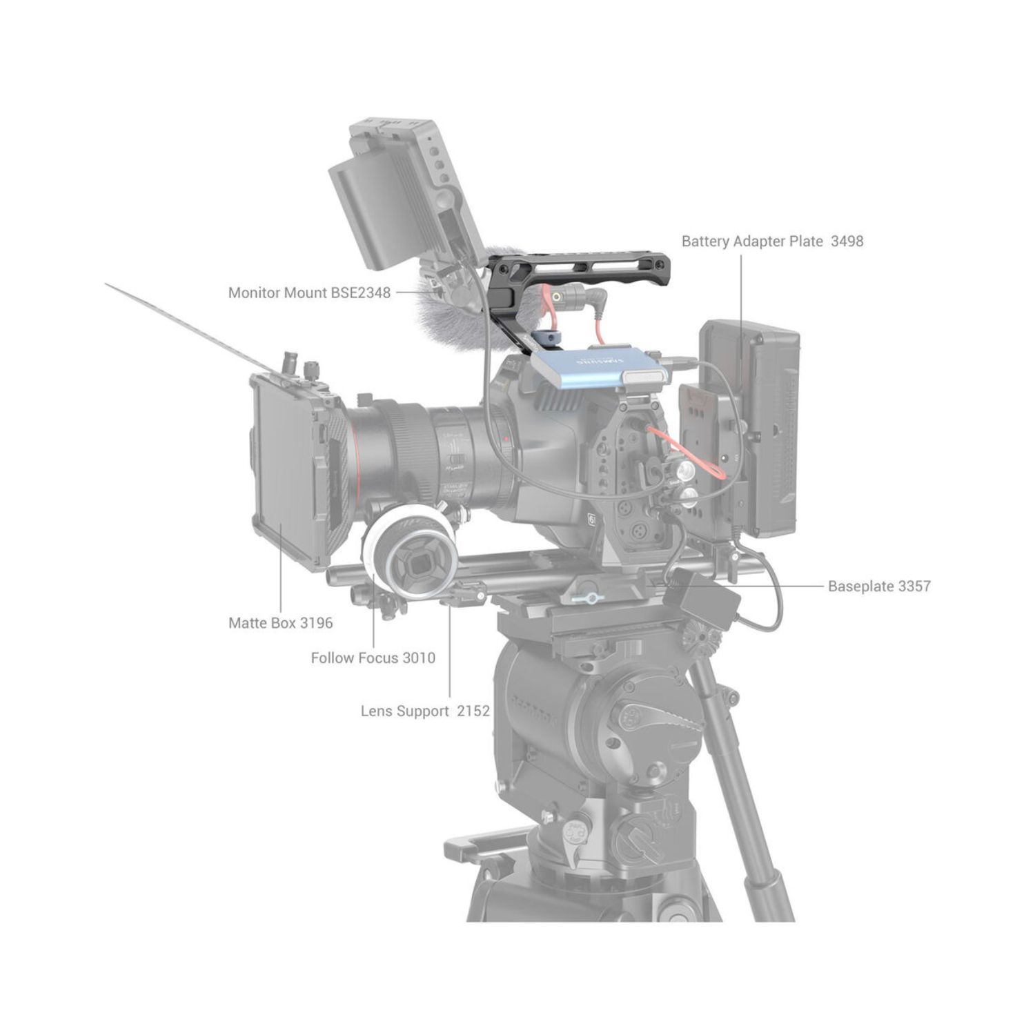 SmallRig 3765 ARRI Locating Top Handle (Lite)